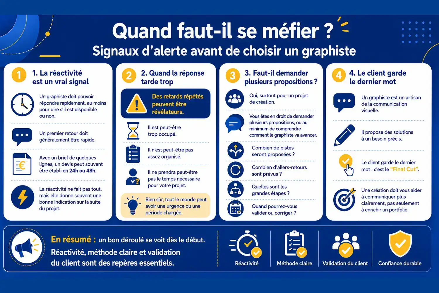 Quand faut-il se méfier ?