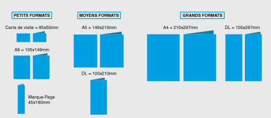 les tailles de dépliant