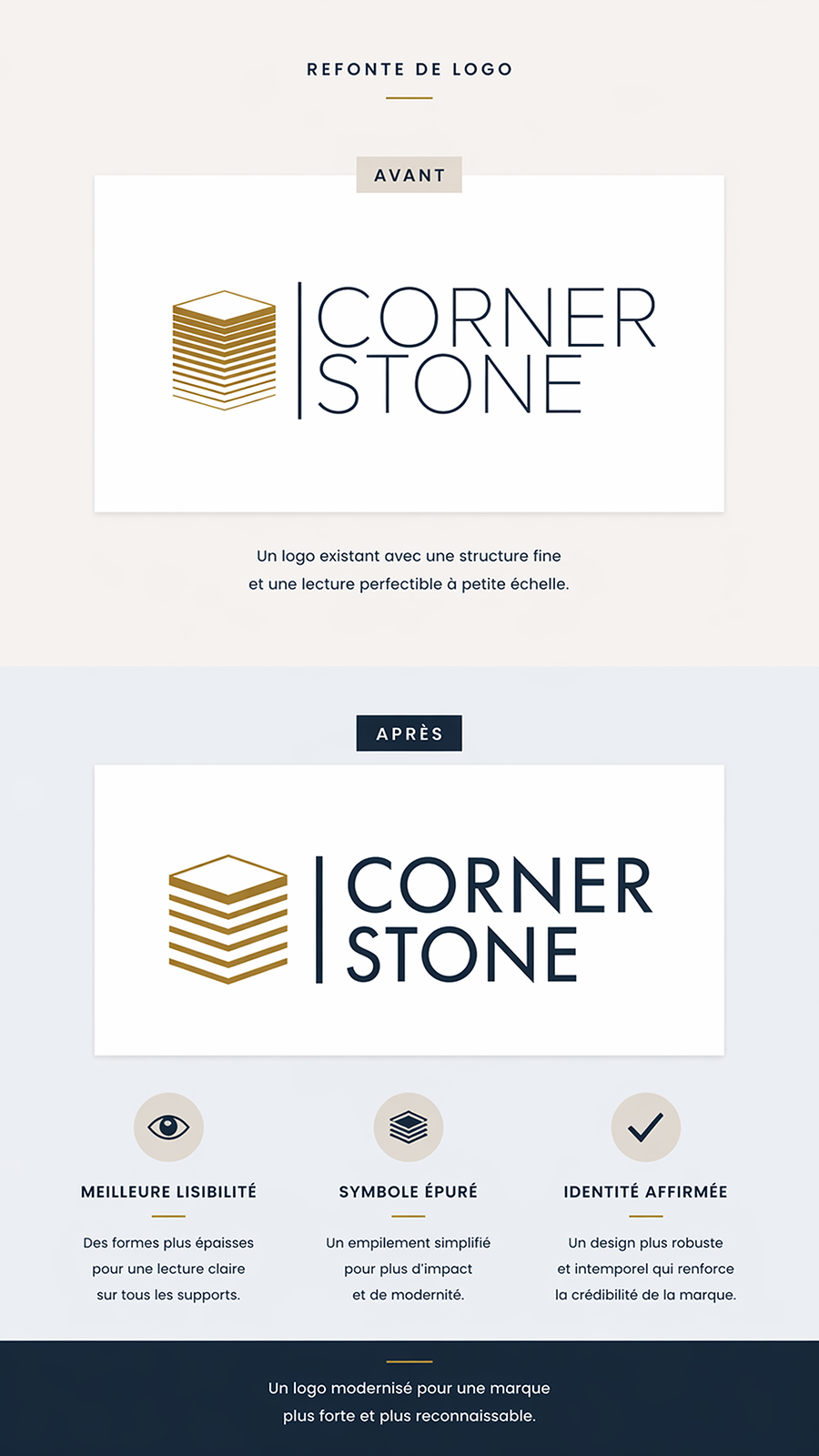 Modernisation logo CornerStone